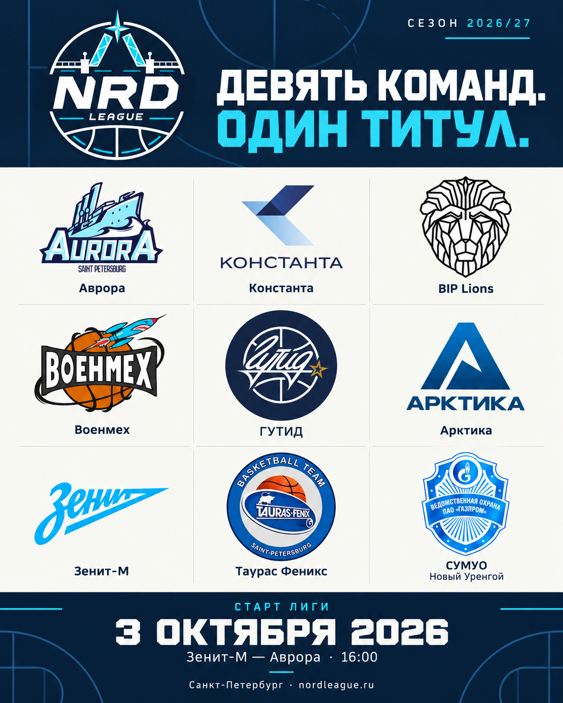 Девять команд и один титул: в Санкт-Петербурге стартует NRD League — 1