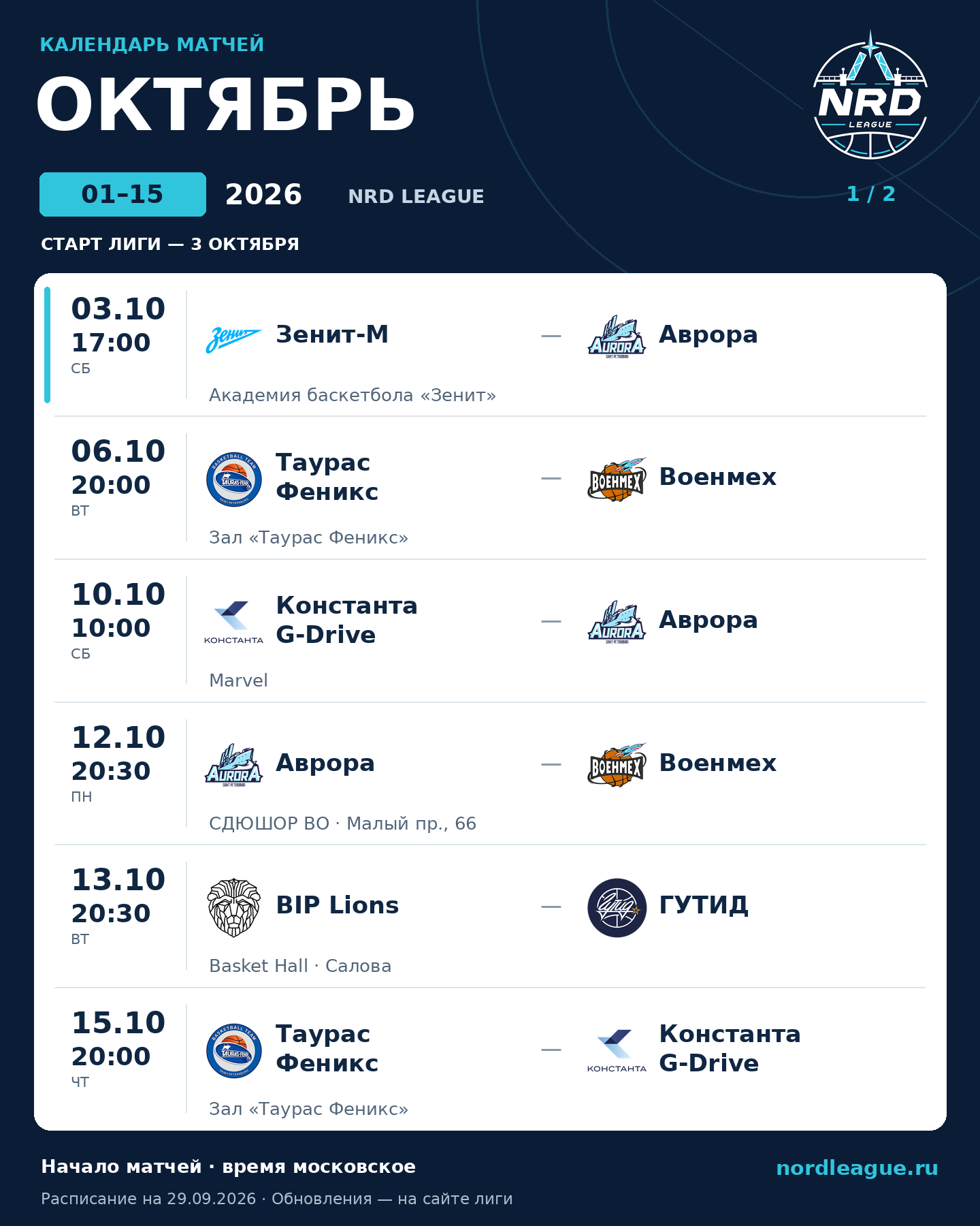 NRD League: расписание на октябрь — 1