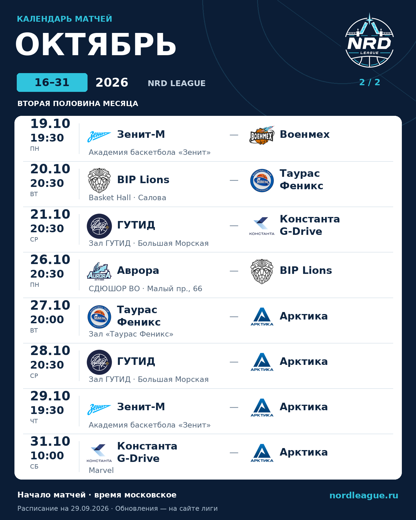 NRD League: расписание на октябрь — 2